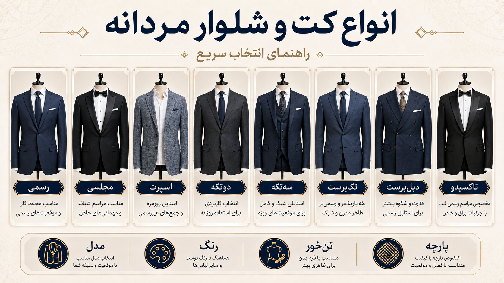 انواع کت و شلوار مردانه؛ راهنمای انتخاب مدل، رنگ و تن‌خور مناسب