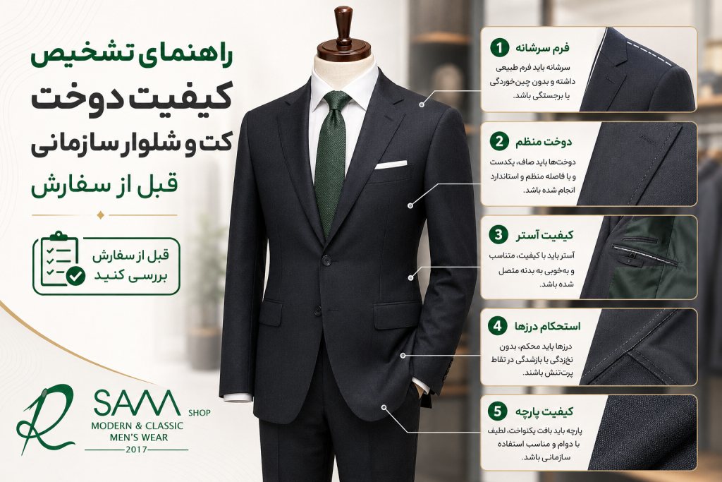 تصویر آموزشی بررسی کیفیت دوخت کت و شلوار سازمانی قبل از سفارش شامل بررسی دوخت، سرشانه، آستر و پارچه