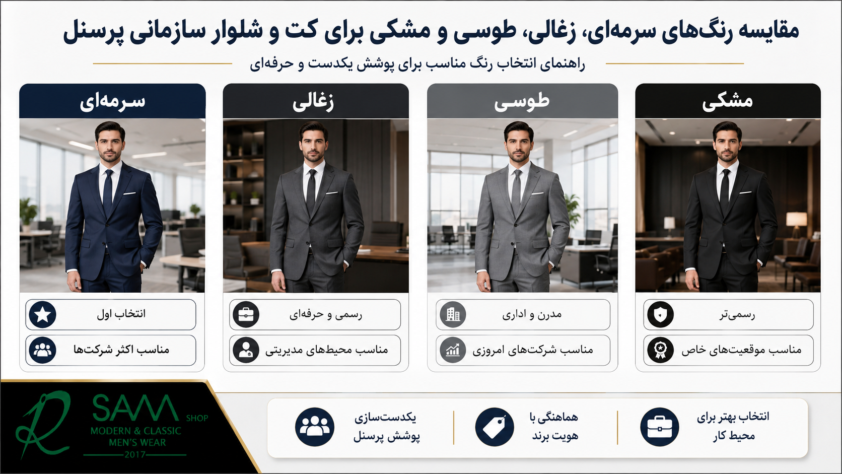 تصویر آموزشی مقایسه رنگ‌های سرمه‌ای، زغالی، طوسی و مشکی برای کت و شلوار سازمانی پرسنل