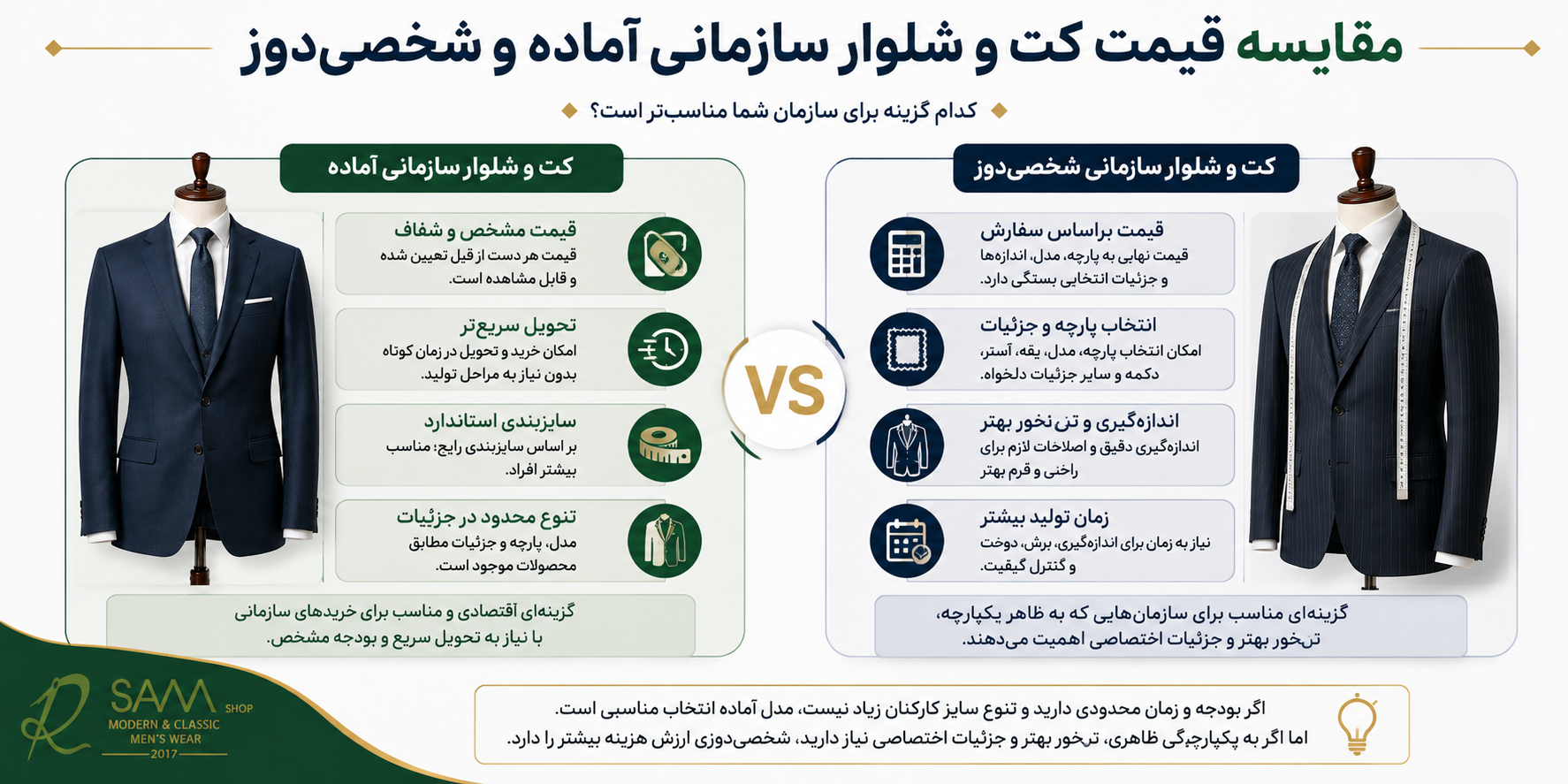 مقایسه قیمت کت و شلوار سازمانی آماده و شخصیدوز