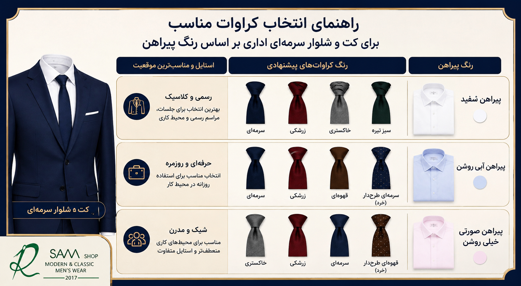 راهنمای انتخاب کراوات مناسب برای کت و شلوار سرمه‌ای اداری بر اساس رنگ پیراهن