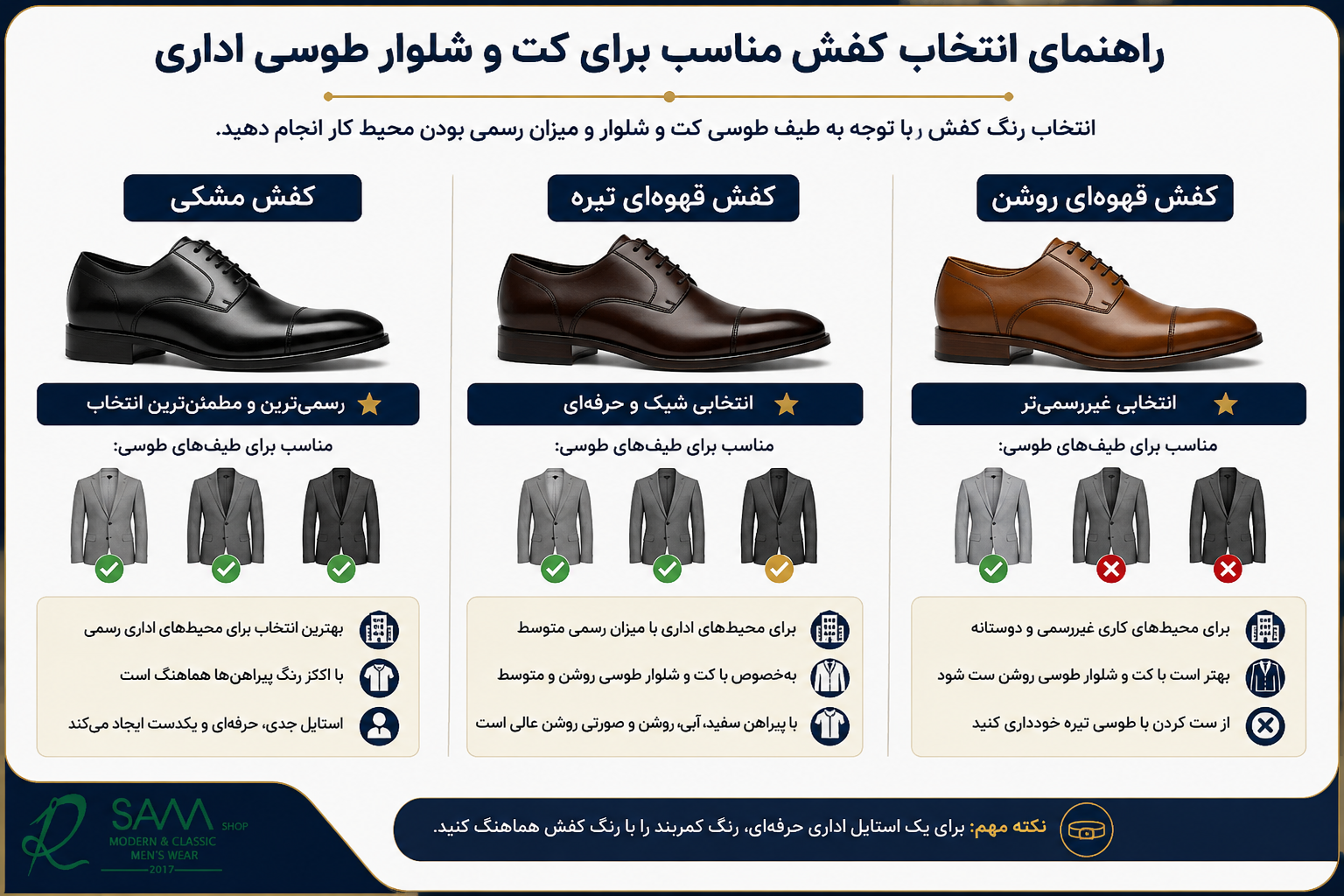 راهنمای انتخاب کفش مشکی، قهوه‌ای تیره و قهوه‌ای روشن برای کت و شلوار طوسی اداری