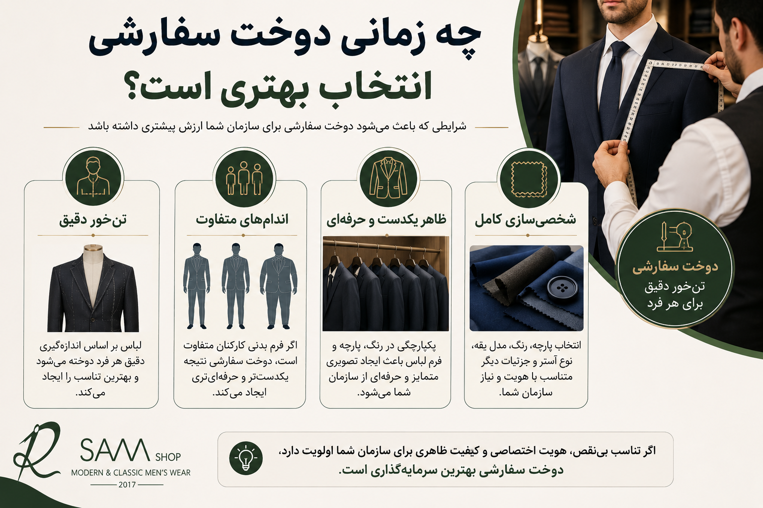 شرایط انتخاب کت و شلوار سازمانی سفارشی‌دوز برای پرسنل