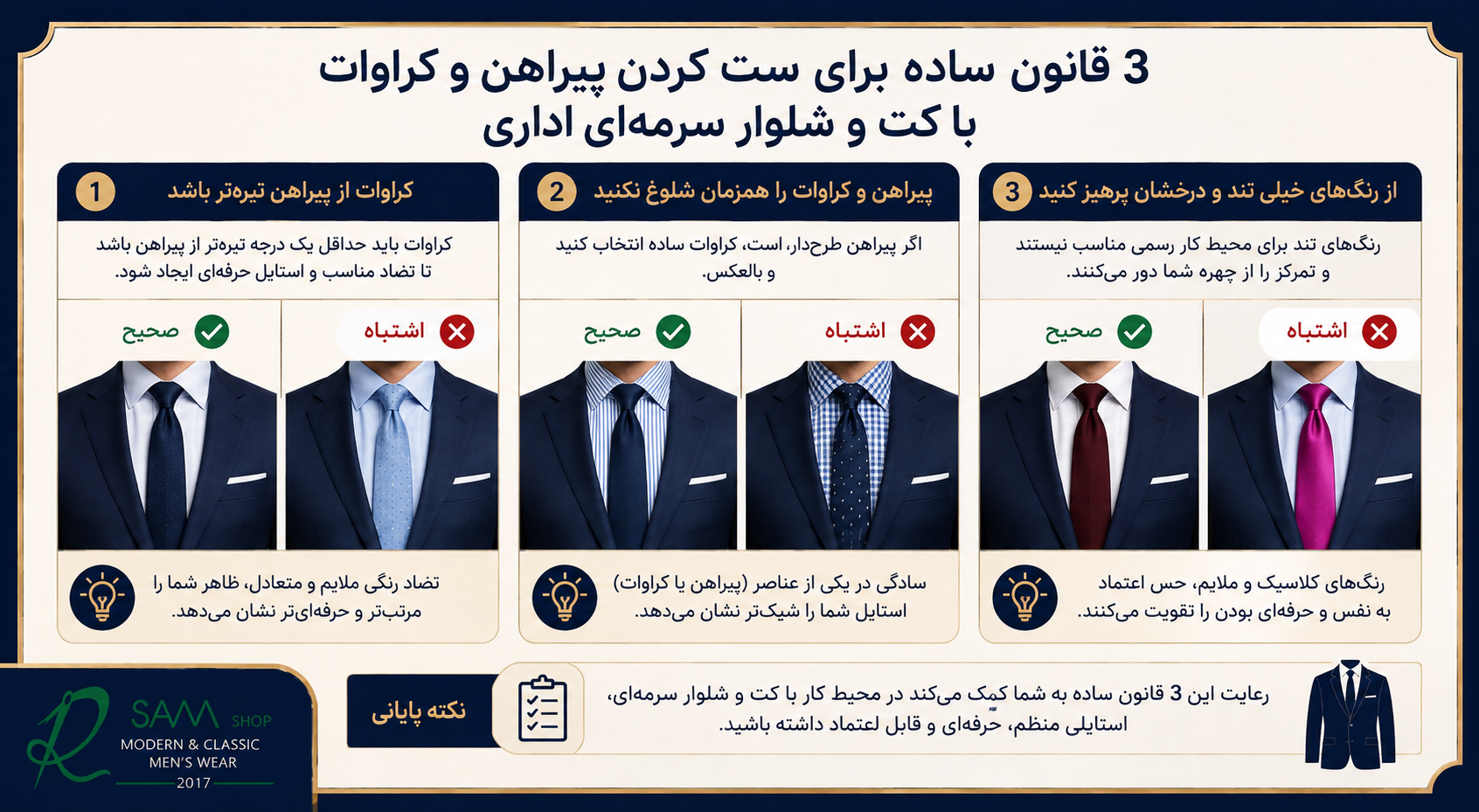 اینفوگرافیک سه قانون ساده برای ست کردن پیراهن و کراوات با کت و شلوار سرمه‌ای اداری
