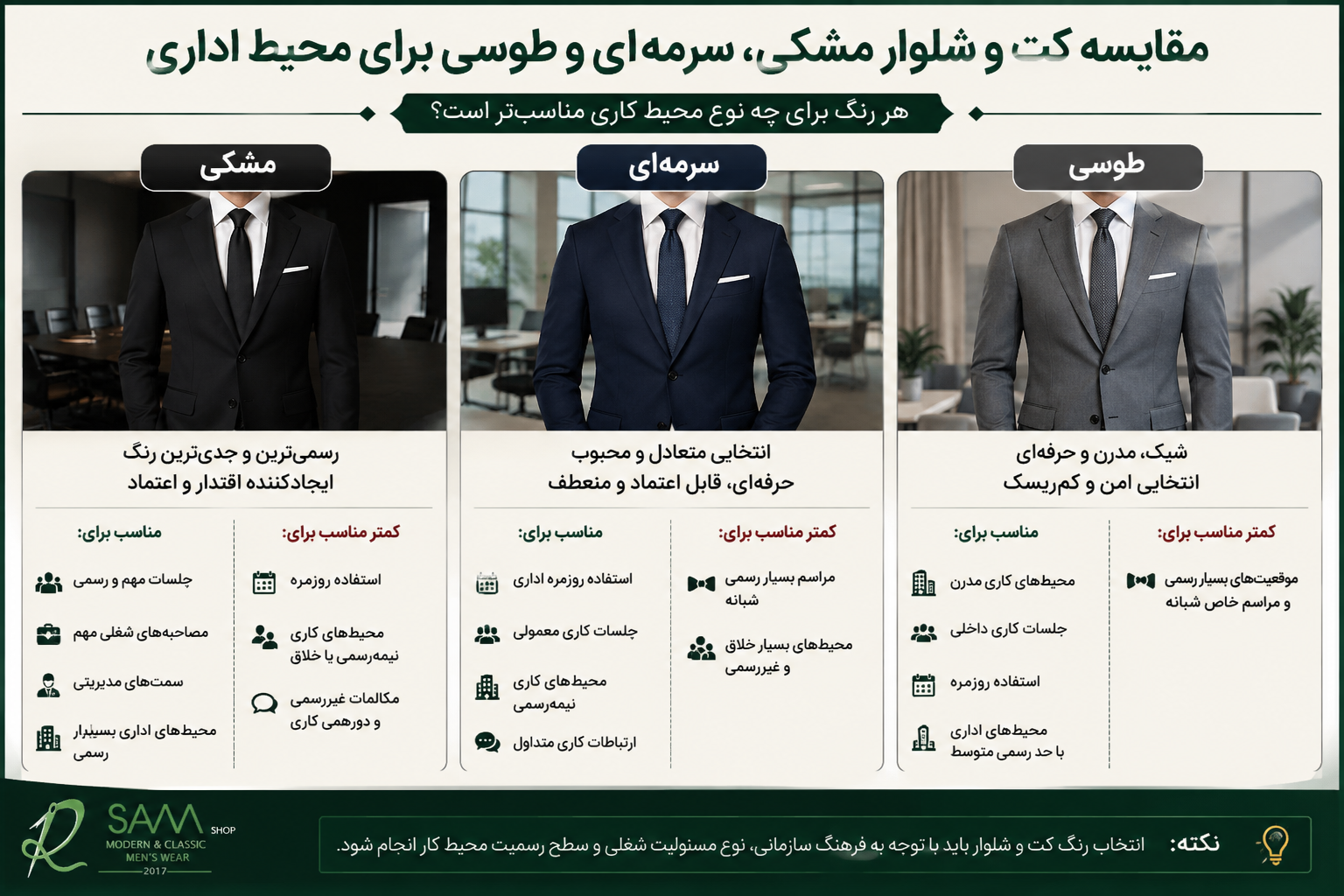 مقایسه کت و شلوار مشکی، سرمهای و طوسی برای محیط اداری