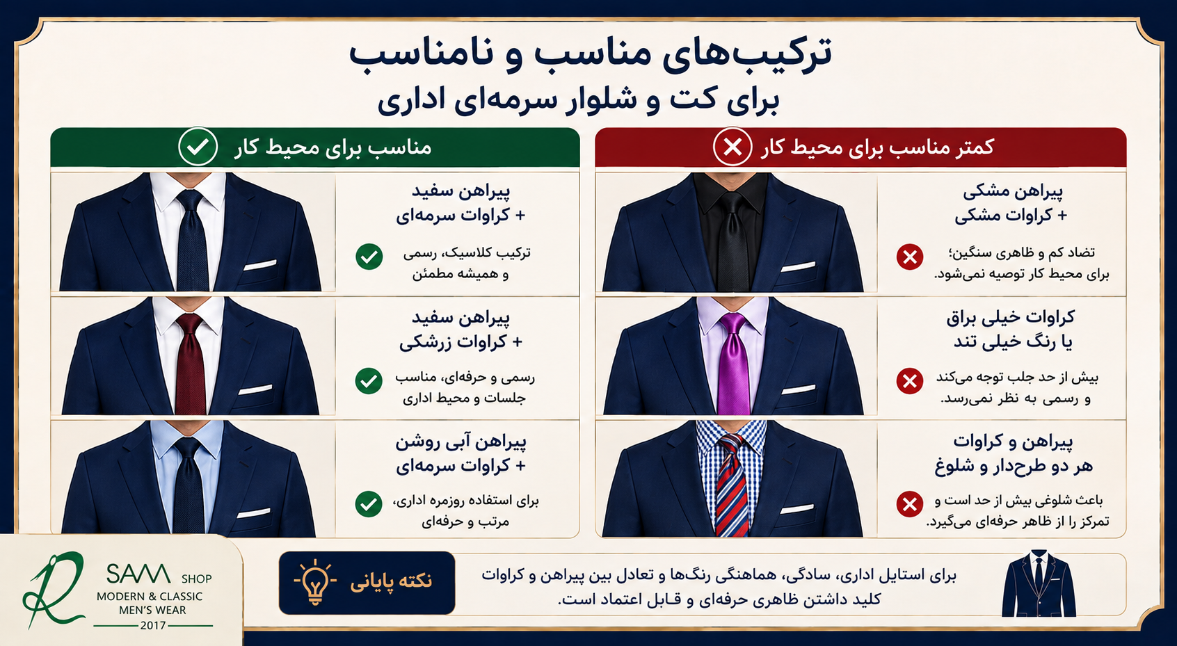 مقایسه ترکیب‌های مناسب و نامناسب پیراهن و کراوات برای کت و شلوار سرمه‌ای اداری
