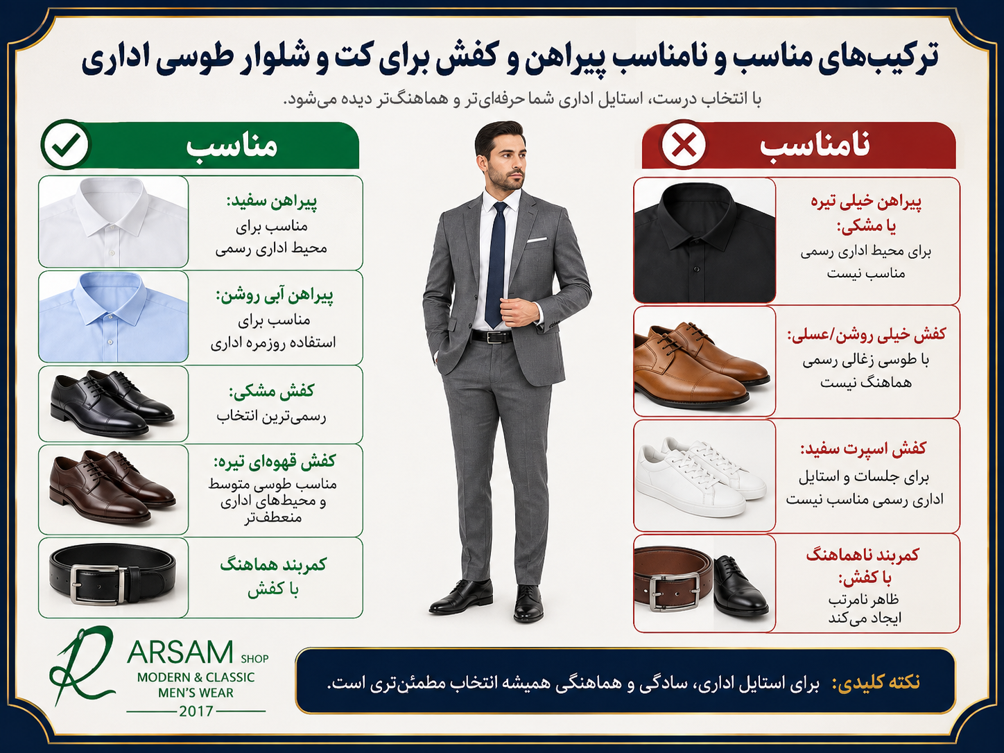 مقایسه ترکیب‌های مناسب و نامناسب پیراهن و کفش برای کت و شلوار طوسی اداری