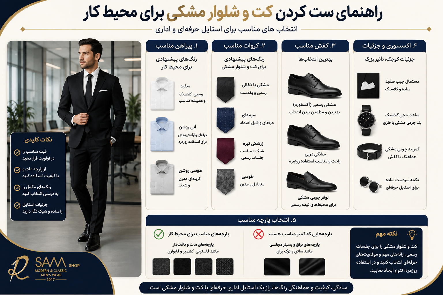 راهنمای ست کردن کت و شلوار مشکی برای محیط کار با پیراهن و کفش مناسب