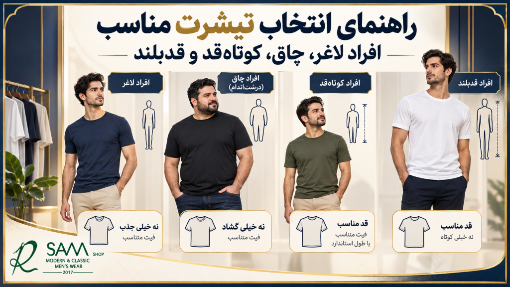 راهنمای انتخاب تیشرت مناسب فرم بدن مردانه