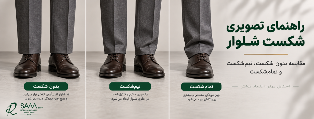 مقایسه تصویری انواع شکست شلوار پارچه‌ای مردانه شامل بدون شکست، نیم‌شکست و تمام‌شکست