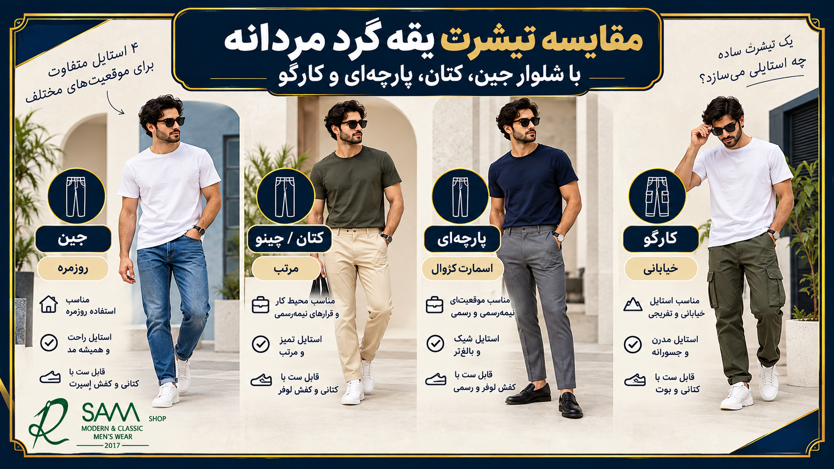 مقایسه تیشرت یقه گرد مردانه با شلوار جین، کتان، پارچهای و کارگو