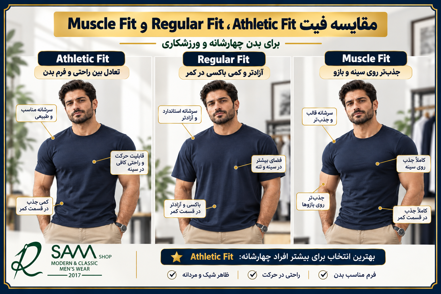مقایسه فیت Athletic Fit و Regular Fit و Muscle Fit برای بدن چهارشانه و ورزشکاری