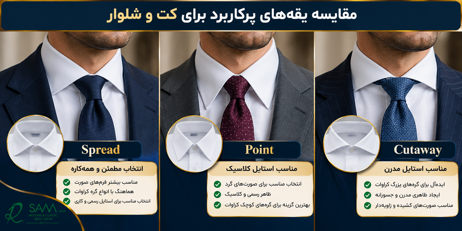 تصویر مقایسهای یقه اسپرد، پوینت و کاتاوی روی پیراهن مردانه همراه کت و شلوار