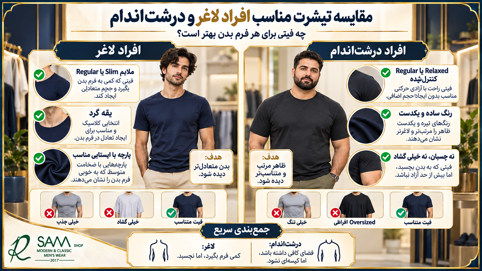 مقایسه قد مناسب تیشرت برای مردان کوتاهقد و قدبلند