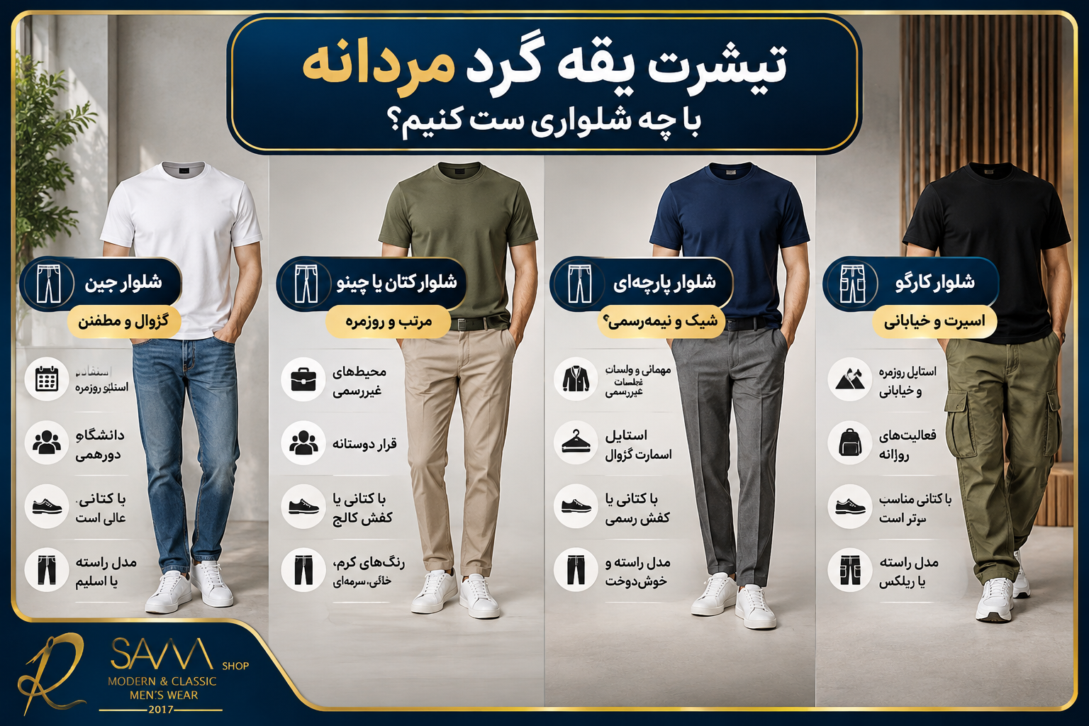 اینفوگرافیک ترکیب رنگ تیشرت یقه گرد مردانه با شلوارهای مختلف