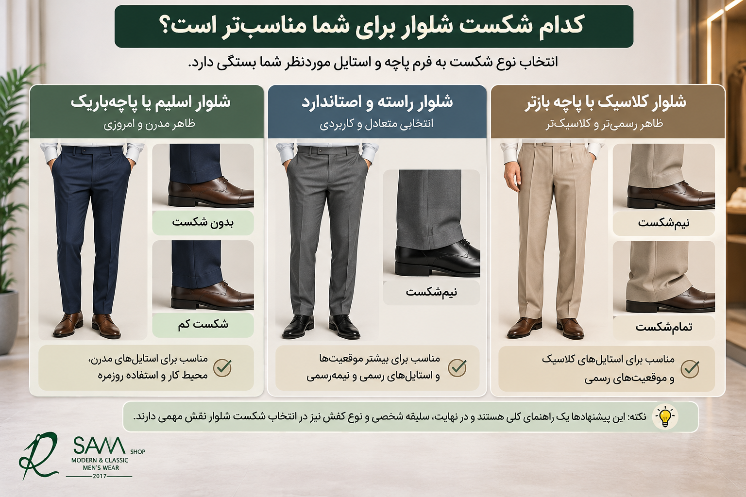 راهنمای تصویری انتخاب نوع شکست شلوار بر اساس فرم پاچه و استایل شلوار پارچه‌ای مردانه