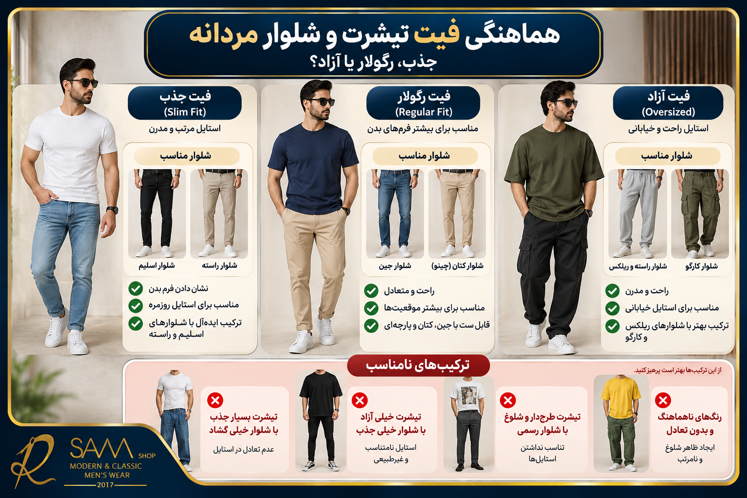 راهنمای تصویری هماهنگی فیت تیشرت یقه گرد مردانه با مدل شلوار