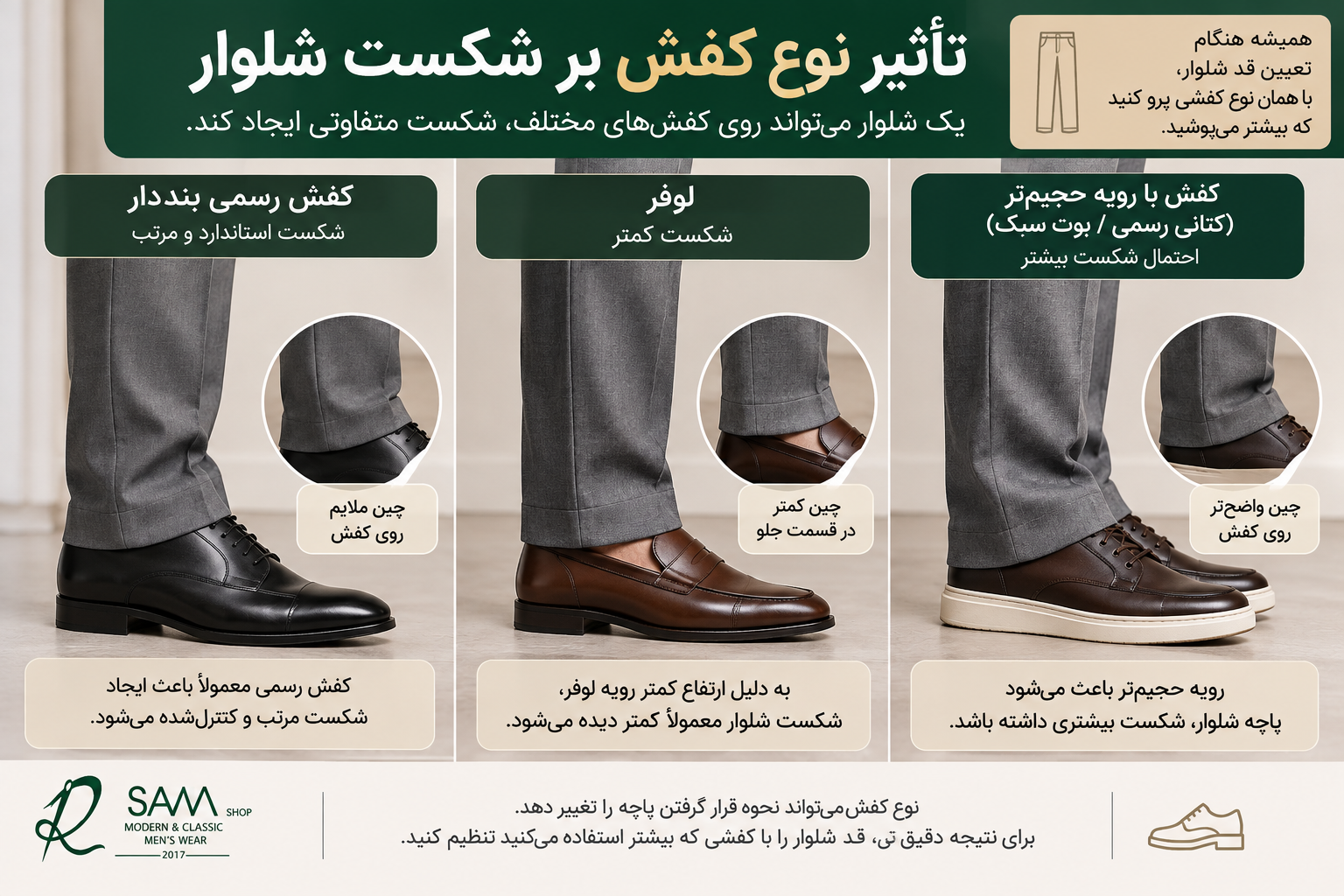 مقایسه تأثیر کفش رسمی، لوفر و کفش با رویه متفاوت بر شکست شلوار مردانه