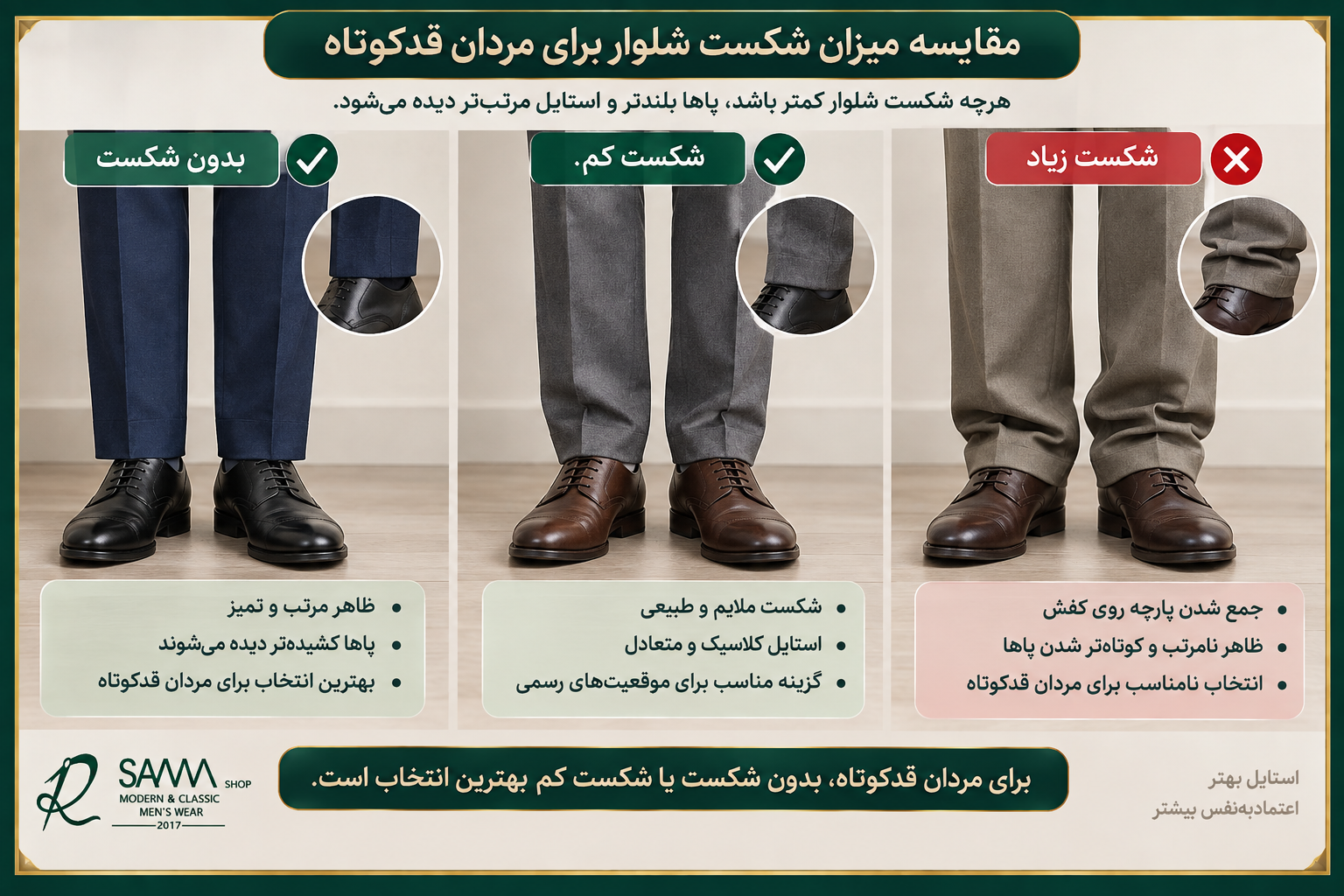 مقایسه بدون شکست، شکست کم و شکست زیاد در شلوار مردانه برای افراد قدکوتاه