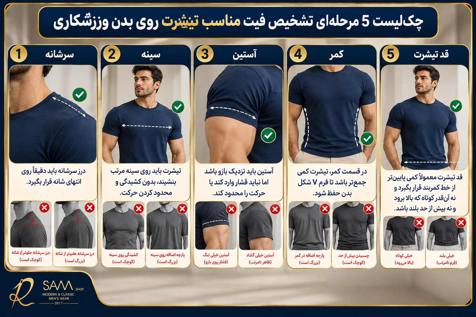 چک لیست تشخیص فیت مناسب تیشرت برای افراد ورزشکار و چهارشانه