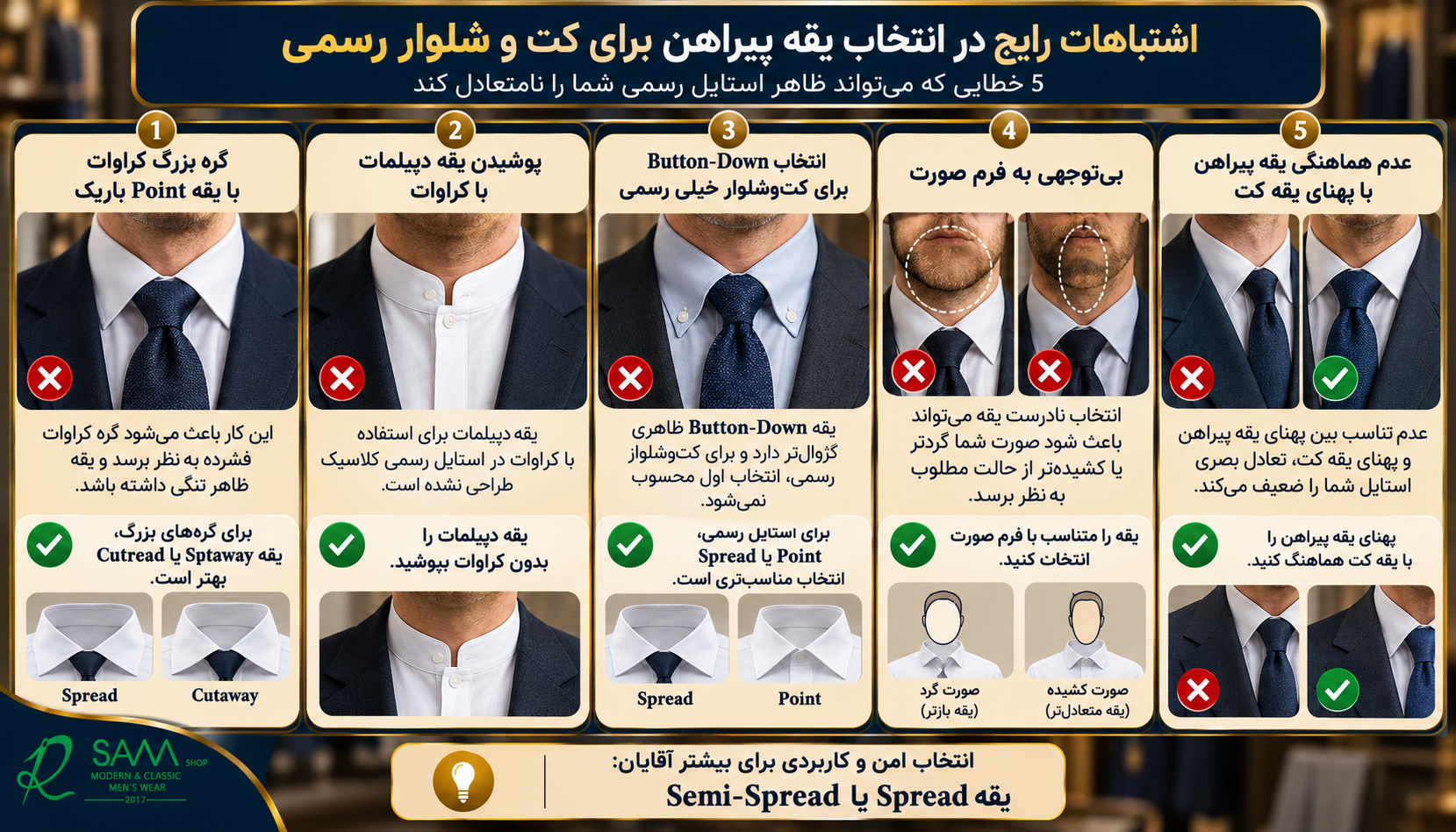 تصویر آموزشی اشتباهات رایج در انتخاب یقه پیراهن مردانه برای کت و شلوار رسمی