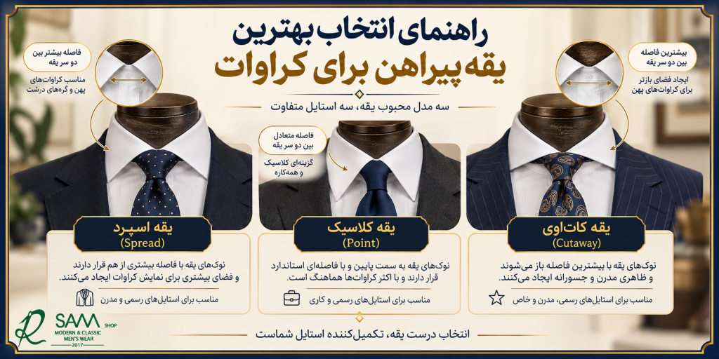 راهنمای تصویری انتخاب بهترین یقه پیراهن برای کراوات مردانه