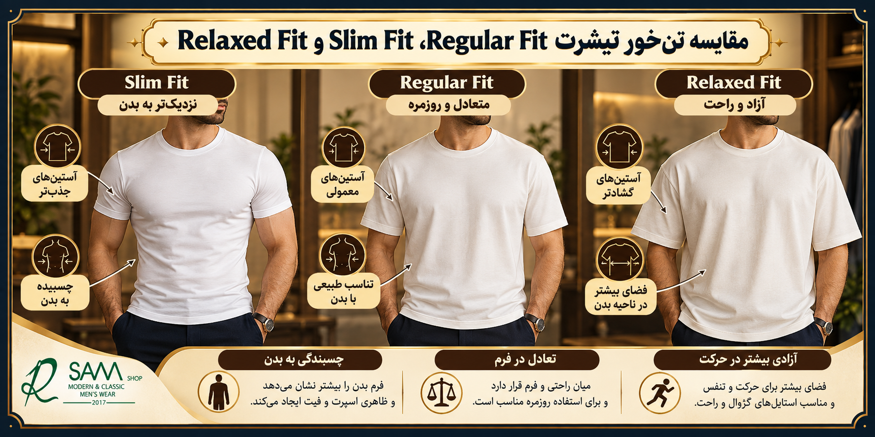 مقایسه تصویری تیشرت اسلیم فیت رگولار فیت و ریلکس فیت مردانه