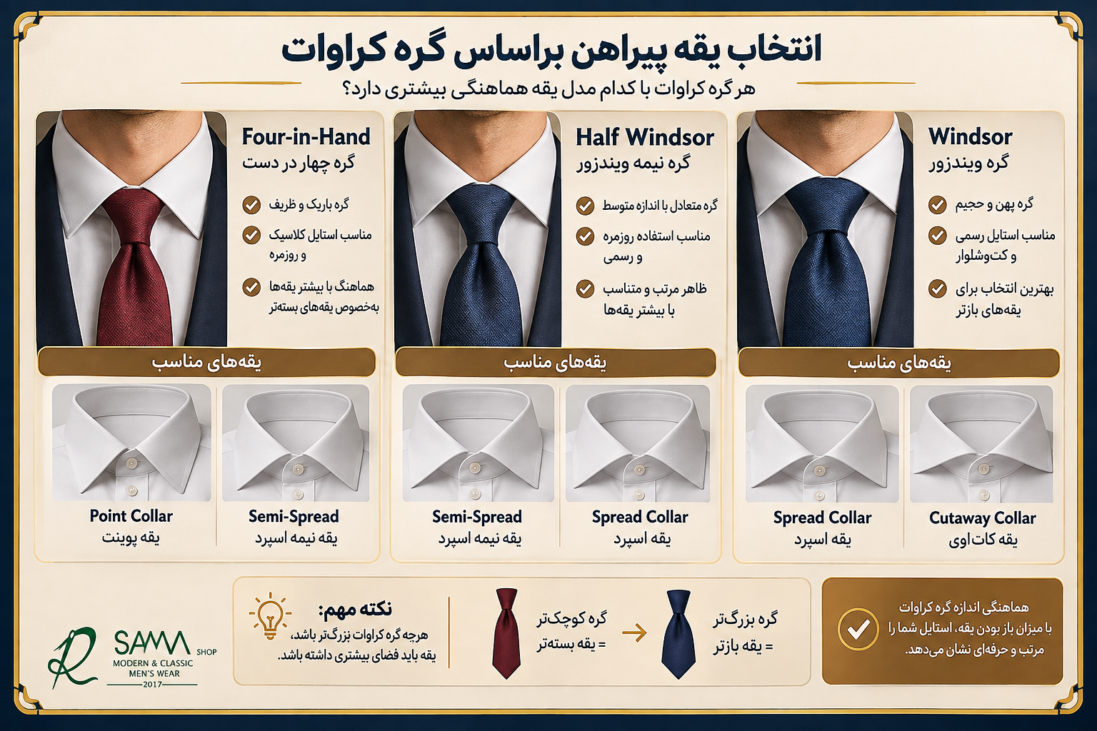 راهنمای انتخاب یقه پیراهن بر اساس نوع گره کراوات