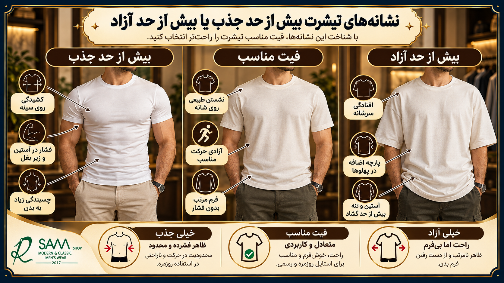 نشانه های تیشرت خیلی تنگ یا خیلی گشاد مردانه