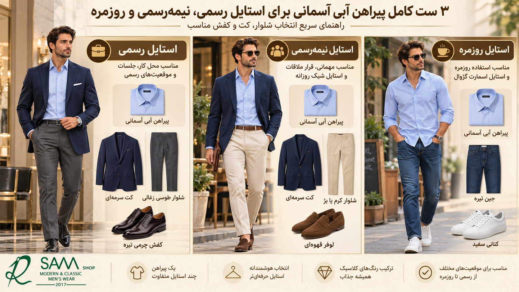 سه استایل کامل پیراهن آبی آسمانی مردانه برای موقعیت رسمی، مهمانی و روزمره