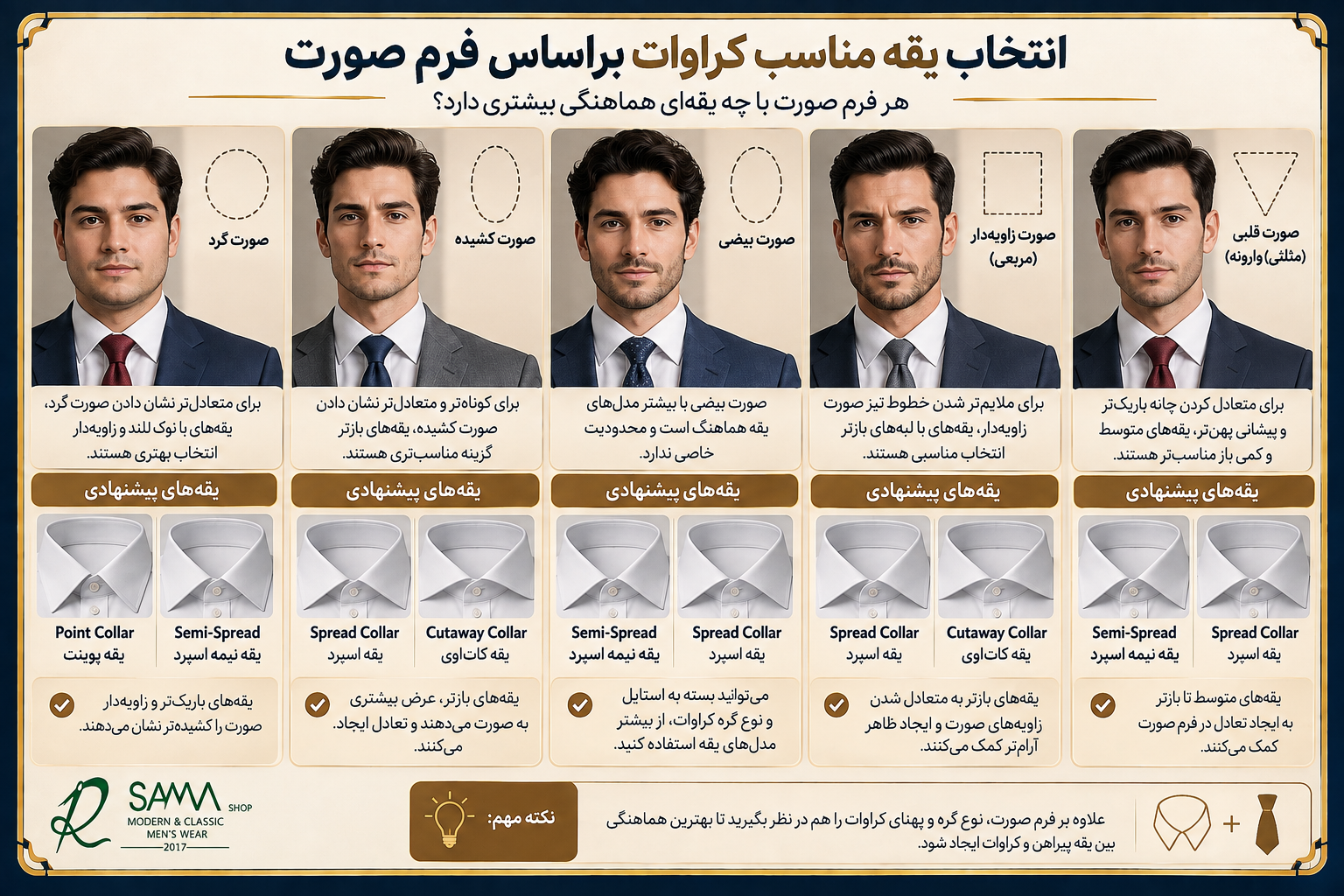 انتخاب یقه پیراهن مناسب کراوات بر اساس فرم صورت مردانه